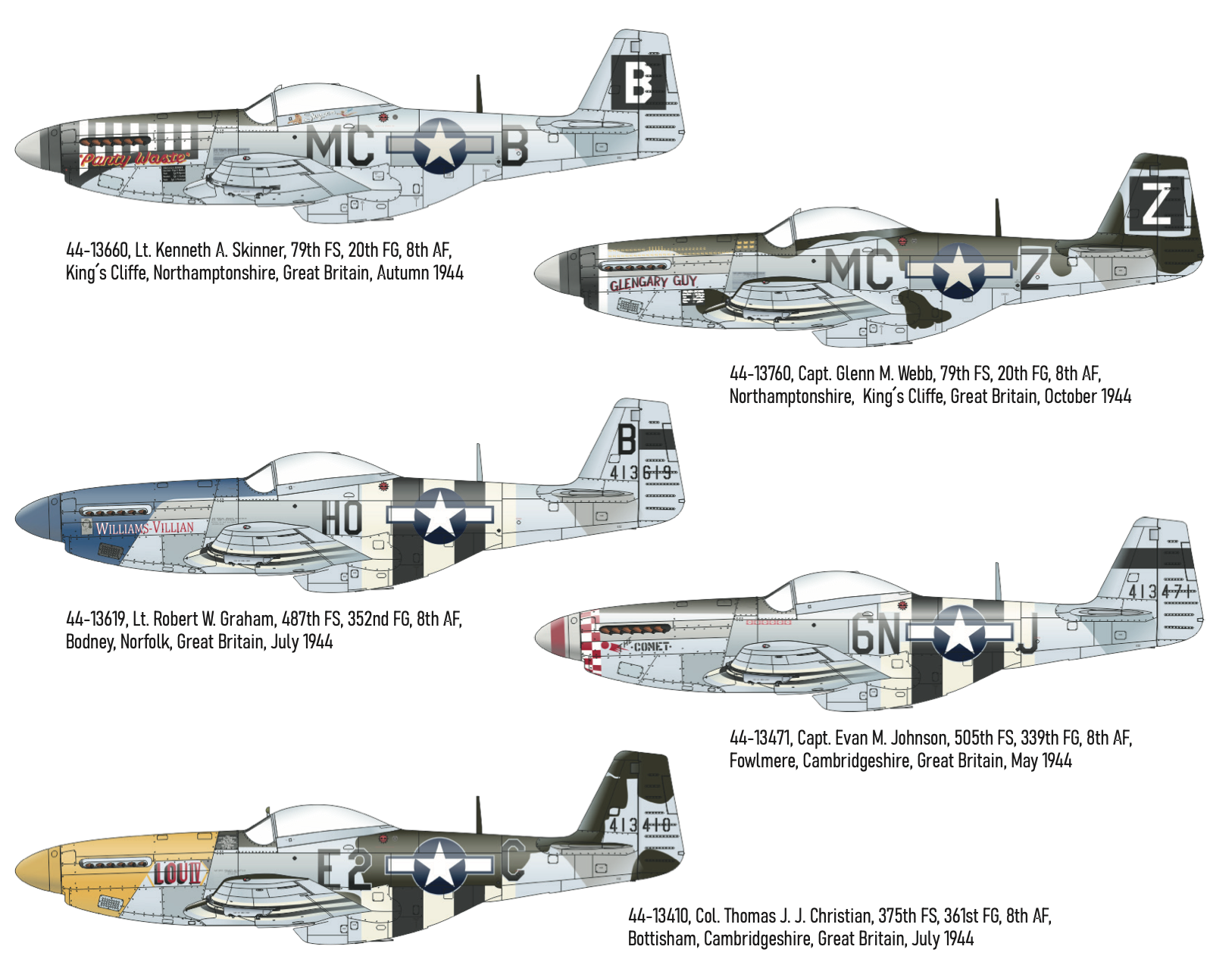 Decal 1/32 P-51D-5 '8th AF' (TAM/REV)