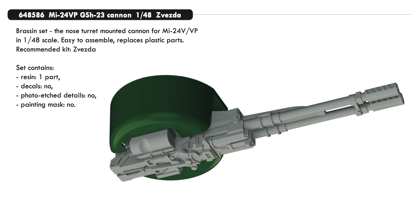 Additions (3D resin printing) 1/48  Mil Mi-24VP GSh-23 cannon (designed to be used with Zvezda kits)