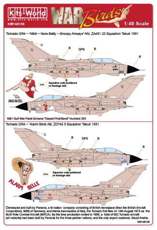 Decal 1/48 Desert Storm Panavia Tornado GR.4 (Kits-World)