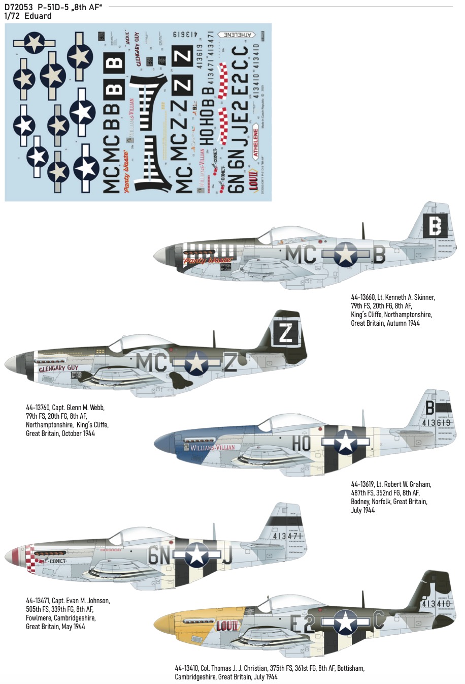 Decal 1/72 P-51D-5 '8th AF' (EDU)