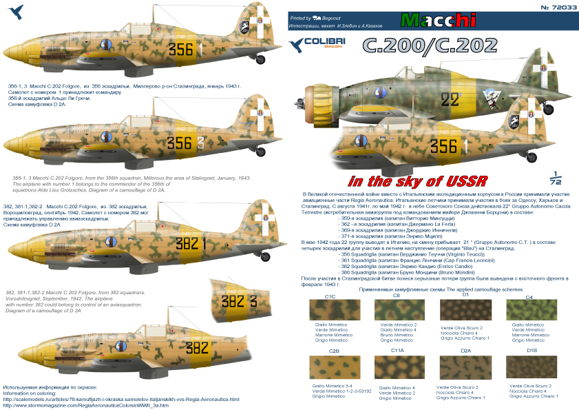 Decal 1/72 ltalian fighters in the sky of the USSR (MC. 200/ MC. 202) (Colibri Decals)