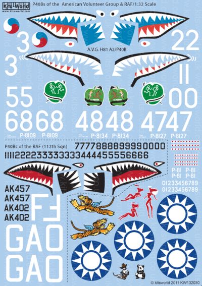 Decal 1/32 Curtiss P-40B Tomahawks of the RAF 112th Sqn and the American Volunteer Group (5) (Kits-World)