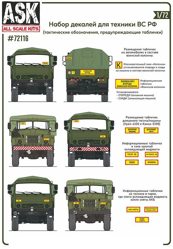 Decal 1/72 A set of decals for military equipment of the Armed Forces of the Russian Federation (plates, tactical unit designations) (ASK)