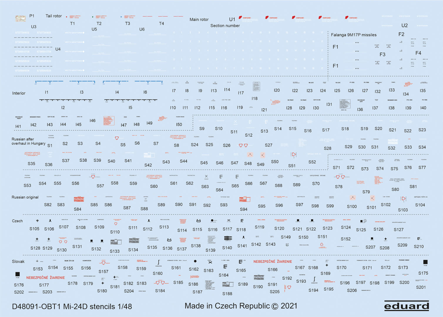 Decal 1/48 Mi-24D stencils (ZVE)
