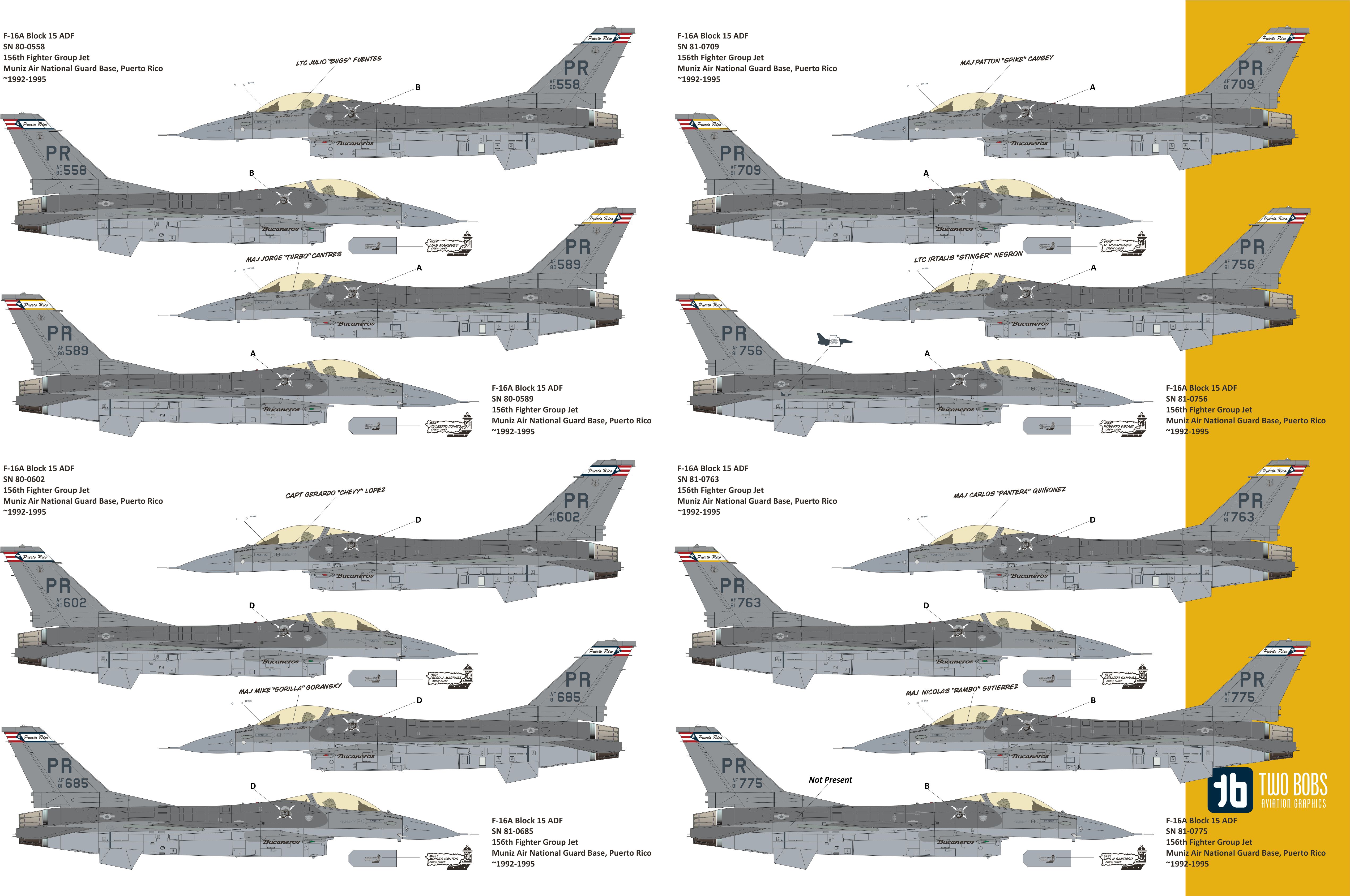 Decal 1/48 General-Dynamics F-16A/F-16B Vipers of the Caribbean (Two Bobs)