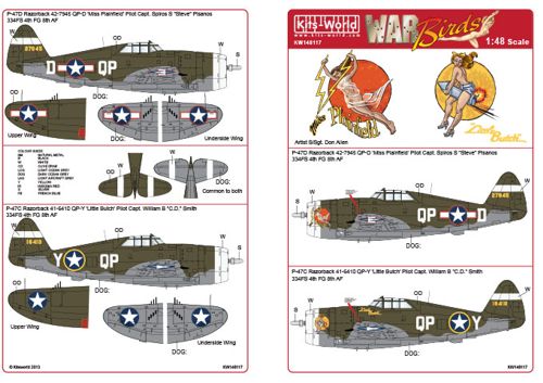 Decal 1/48 Republic P-47C Thunderbolt 'Razorback' (Kits-World)