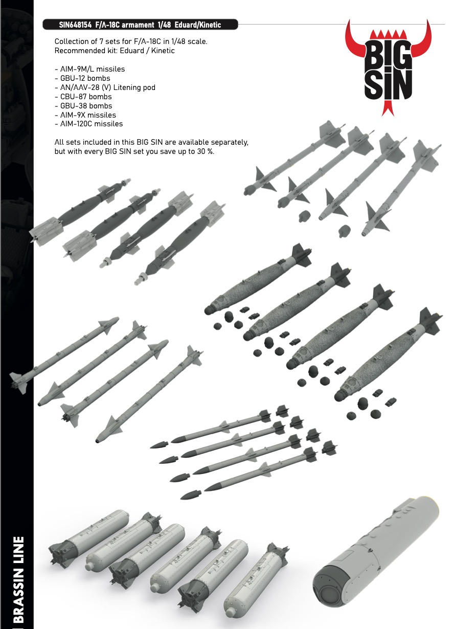 Additions (3D resin printing) 1/48 McDonnell-Douglas F/A-18C armament