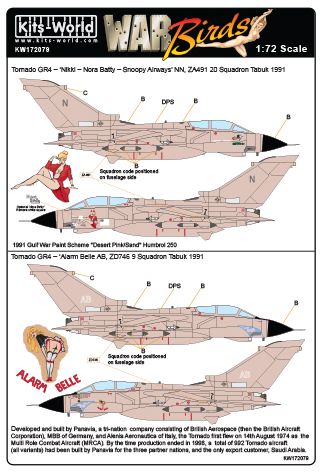 Decal 1/72 Desert Storm Panavia Tornado (Kits-World)
