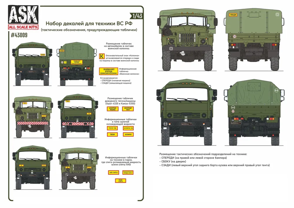 Decal 1/43 A set of decals for military equipment of the Armed Forces of the Russian Federation (plates, tactical unit designations) (ASK)