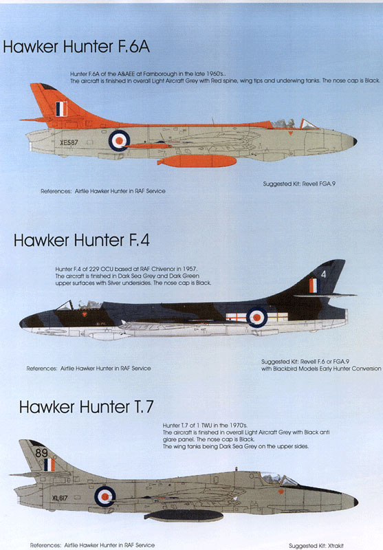 Decal 1/72 RAF Hawker Hunters Pt:2 (Blackbird Models)