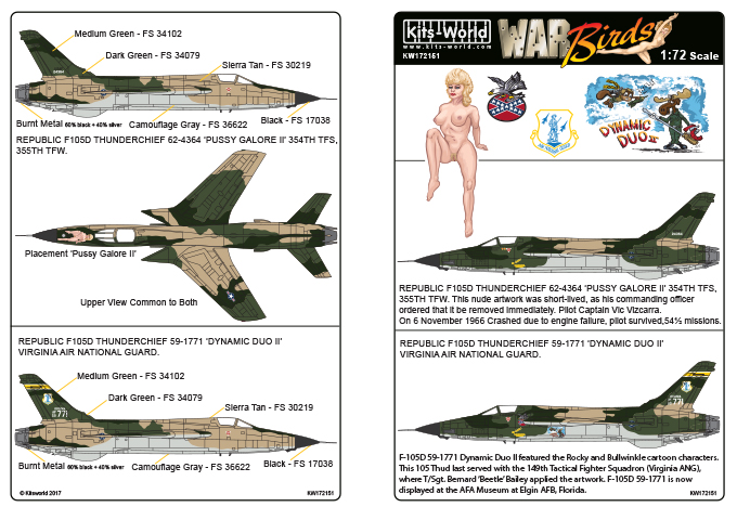 Decal 1/72 REPUBLIC F-105D-RE-31 THUNDERCHIEF (Kits-World)