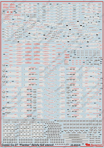 Decal 1/32 Sukhoi Su-27 Flanker family. Full Stencil Data includes over 560 different items (Begemot)