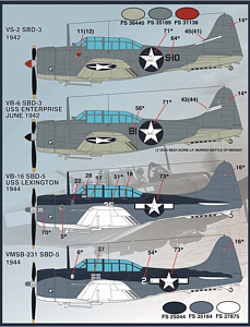 Decal 1/48 "Colors & Markings of U.S. SBD's" (Furball Aero-Design)