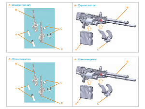 UBT Machine Gun (Soviet, WWII), 2 pcs (for all kits)