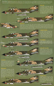 Decal 1/48 McDonnell F-4E Phantom 388th TFW at Korat RTAB 1968 coded JJ and JV all with shark(Zotz)