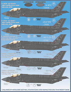 Decal 1/32 'F-35 Anthology, Big Scale Lightning IIs'  (Furball Aero-Design)