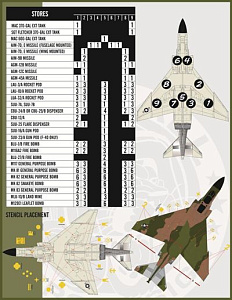 Decal 1/48 Gunfighter Phantoms Part I  (Furball Aero-Design)