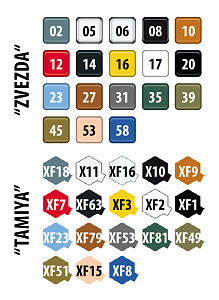 Model kit 1/48 Yakolev Yak-9  (Zvezda)