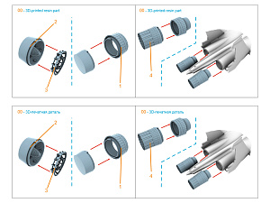 Su-30SM Exhaust Nozzles (Afterburner Position) (Zvezda)