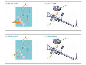 Type 92 Machine Gun, 2 pcs (for all kits)