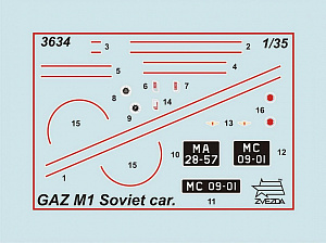 Model kit 1/35 GAZ M1 Soviet Car  (Zvezda)
