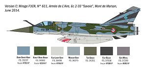 Model kit 1/48 Dassault Mirage F.1 (Italeri)