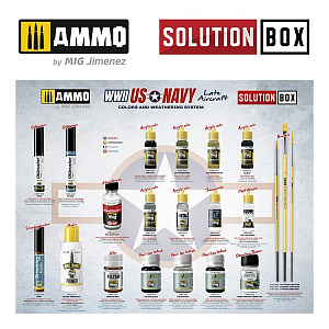 SOLUTION BOX 14 - US Navy WWII Late (Ammo Mig)