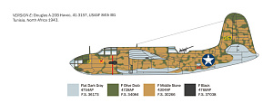 Model kit 1/48 Douglas A-20B / Douglas Boston III (Italeri)