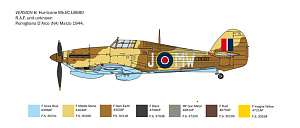 Model kit 1/48 Hawker Hurricane MK.IIC SUPER DECALS SHEET FOR 6 VERSION (Italeri)