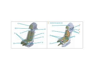 K-36L (late) ejection seat (for Su-25/Su-25SM aircraft since 2008) (All kits)