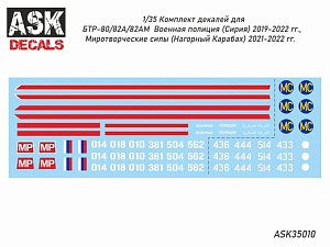 Decal 1/35 BTR-80/82 Military Police (Syria)/ Peacekeeping Forces (Nagorno-Karabakh) (ASK)