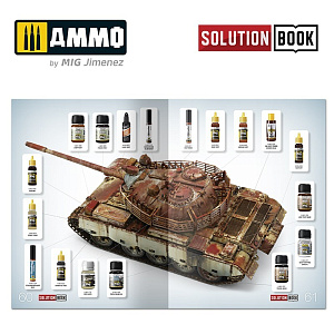 SOLUTION BOX 12 - Realistic Rust (Ammo Mig)