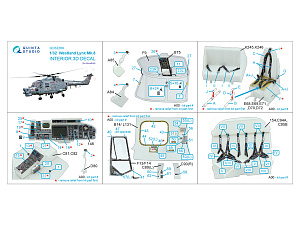 Lynx Mk8 3D-Printed & coloured Interior on decal paper (Revell)