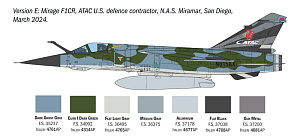 Model kit 1/48 Dassault Mirage F.1 (Italeri)