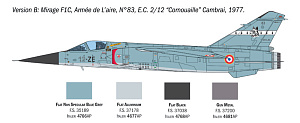 Model kit 1/48 Dassault Mirage F.1 (Italeri)