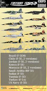 Decal 1/72 Northrop F-5 Tiger (Aztec)