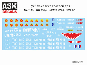 Decal 1/72 Decals of the BTR-80 of the Ministry of Internal Affairs 1995-1996. Chechnya.(ASK)