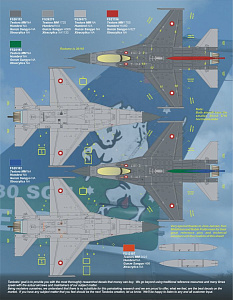 Decal 1/48 Lockheed-Martin F-16MLU Royal Danish Air Force Anniversary Vipers (Two Bobs)