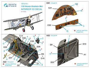 3D Декаль интерьера Gloster Gladiator Mk I (ICM)