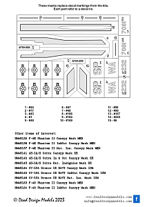 McDonnell F-4G Phantom II national insignia (designed to be used with Meng Model kits)