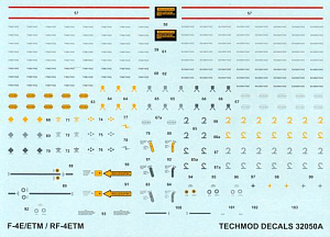 Decal 1/32      McDonnell F-4E/ETM RF-4E/ETM Phantom II Turkish Air Force  (Techmod)