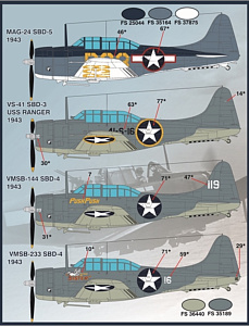 Decal 1/48 "Colors & Markings of U.S. SBD's" (Furball Aero-Design)