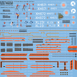 Decal 1/72 Handley-Page Victor K.2 (Kits-World)