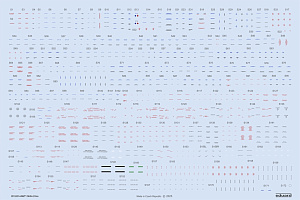 Decal 1/72 MiG-21bis stencils (EDU)