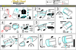 Photo Etching Kit Mikoyan MiG-25 cockpit interior (designed to be used with ICM UA UK kits)[MiG-25RBT MiG-25RBF MiG-25BM] (Metallic Details)