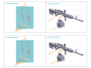 Type 99 Cannon, 2 pcs (for all kits)