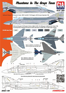 Decal 1/48 "Phantom shades of gray" - Low Viz F-4J/N/S, 7 Markings (Cut then Add)