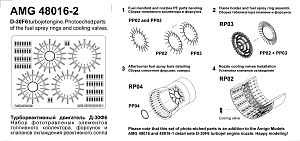 Photo etching 1/48 MiG-31B/BM set of D-30F6 engine cooling nozzles and valves (Amigo Models)