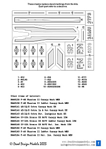 McDonnell F-4E Phantom II National Insignia (designed be used with Meng Models kits)