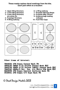 Mitsubishi A7M1 Reppu National Insignia and markings paint mask (designed to be used with Fine Molds kits)